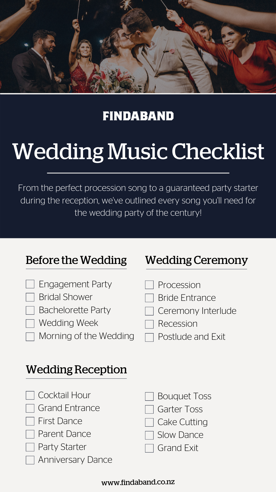 Wedding Music Checklist: The Ultimate Guide for 2021